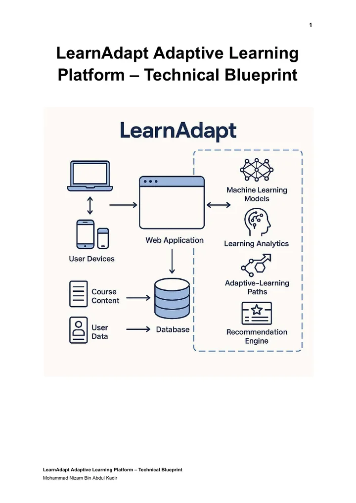 Cover of the LearnAdapt Adaptive Learning Platform Technical Blueprint v1.2